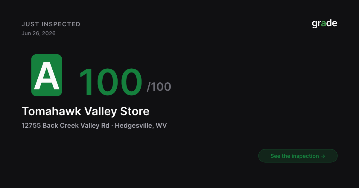 Tomahawk Valley Store health score — Hedgesville, WV | grade.food