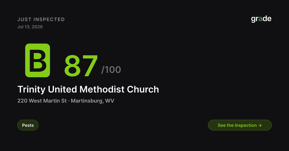 Trinity United Methodist Church health score — Martinsburg, WV | grade.food