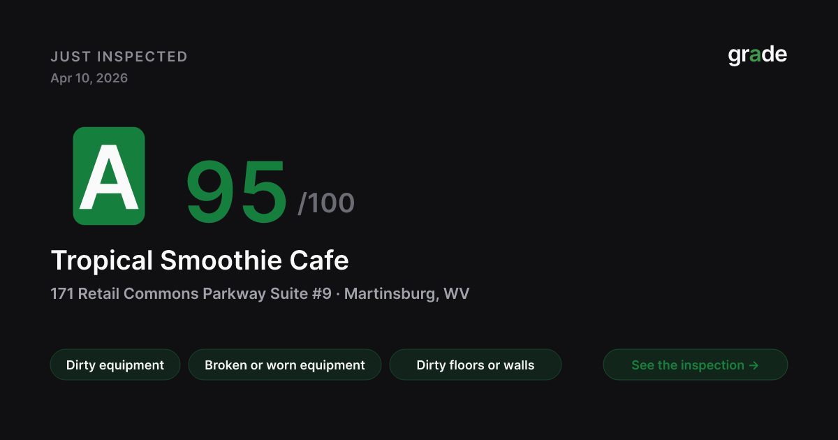 Tropical Smoothie Cafe health score — Martinsburg, WV | grade.food