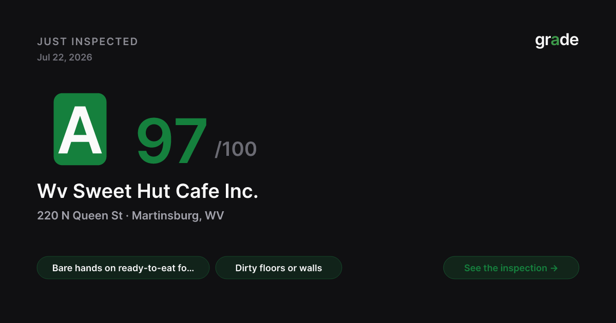 Wv Sweet Hut Cafe Inc. health score — Martinsburg, WV | grade.food