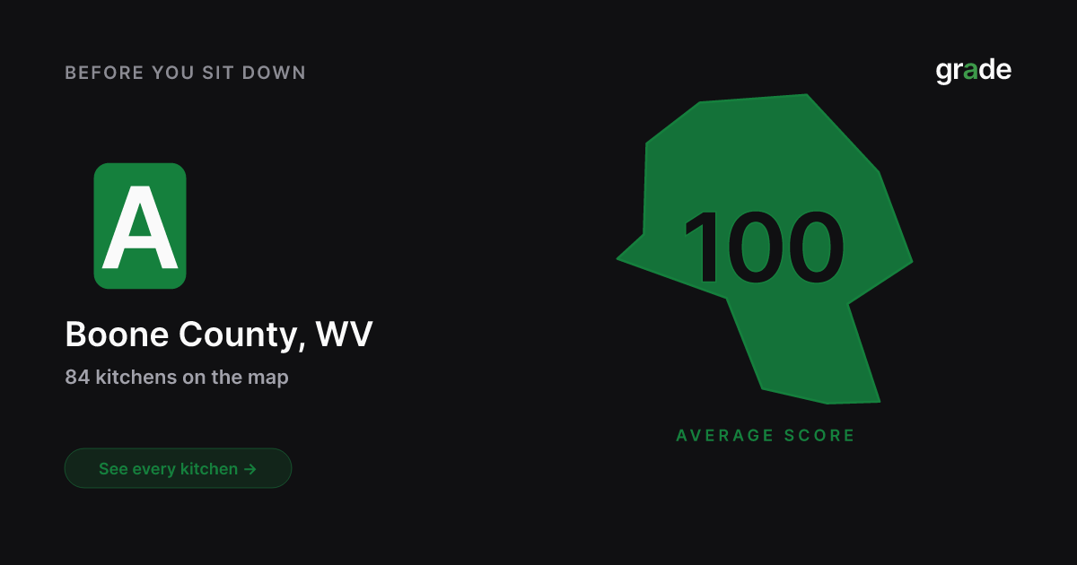 Boone County restaurant health scores | West Virginia | grade.food