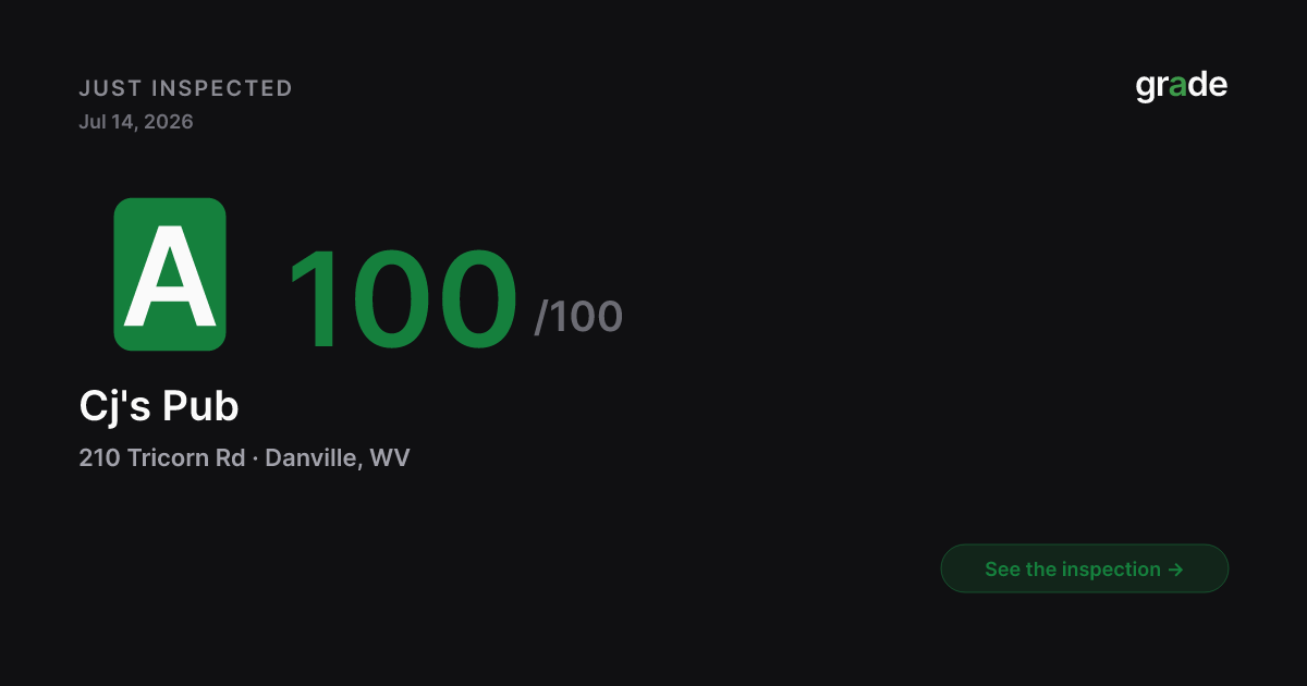 Cj's Pub health score — Danville, WV | grade.food