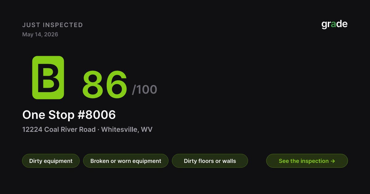 One Stop #8006 health score — Whitesville, WV | grade.food
