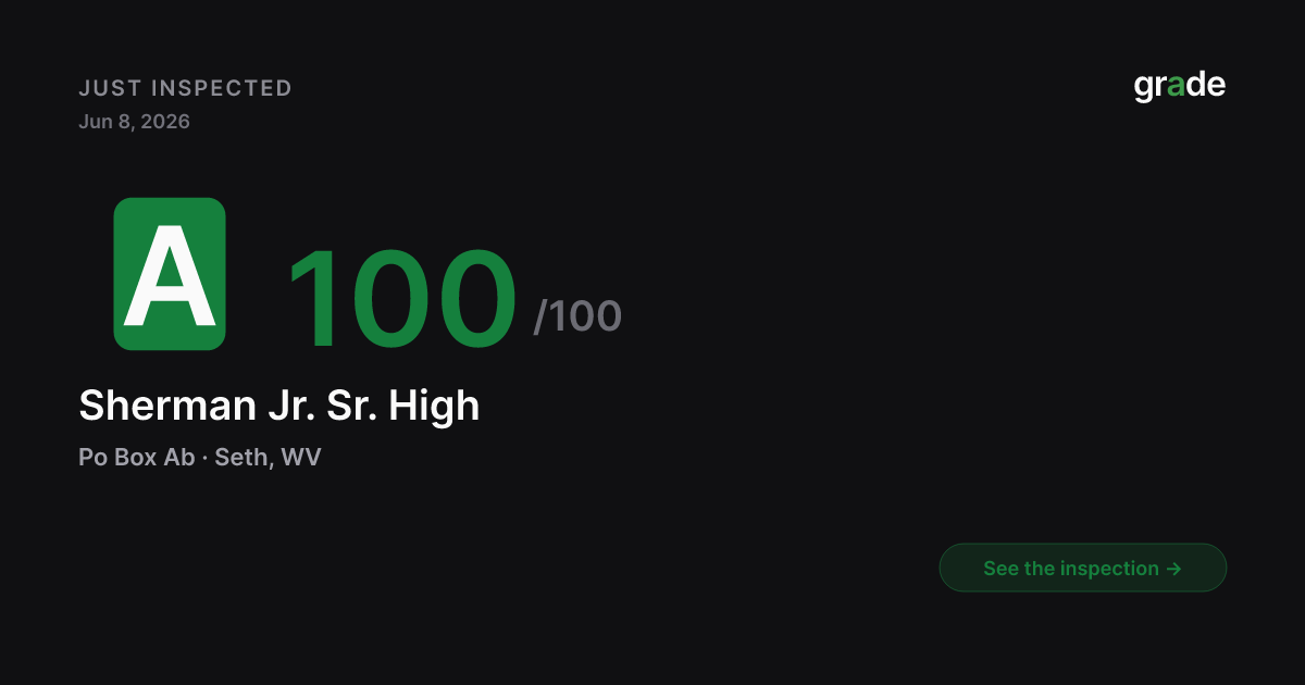 Sherman Jr. Sr. High health score — Seth, WV | grade.food