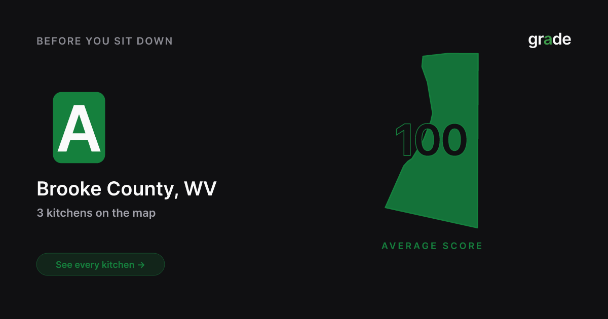 Brooke County restaurant health scores | West Virginia | grade.food