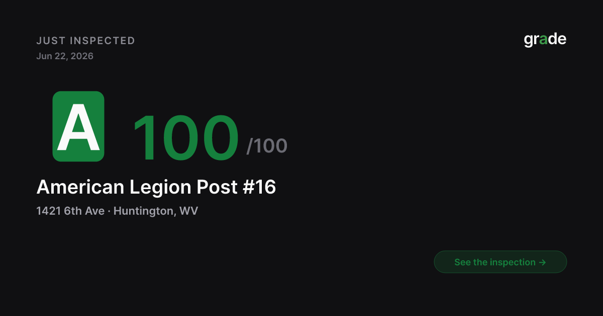 American Legion Post #16 health score — Huntington, WV | grade.food