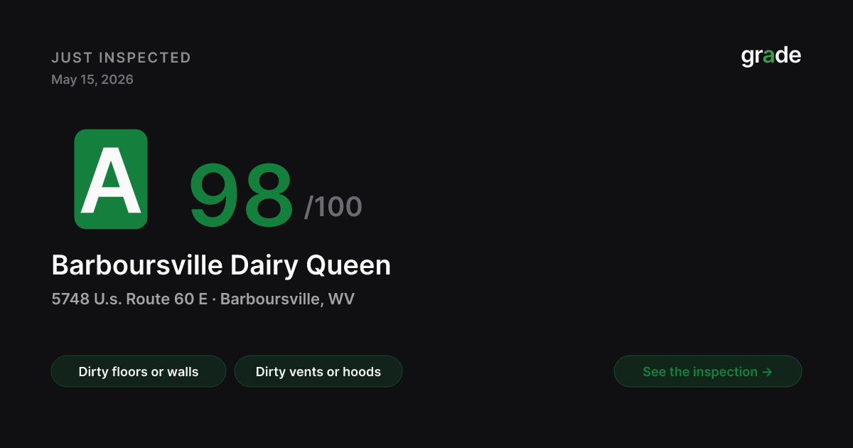 Barboursville Dairy Queen health score — Barboursville, WV | grade.food
