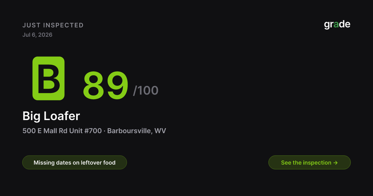 Big Loafer health score — Barboursville, WV | grade.food