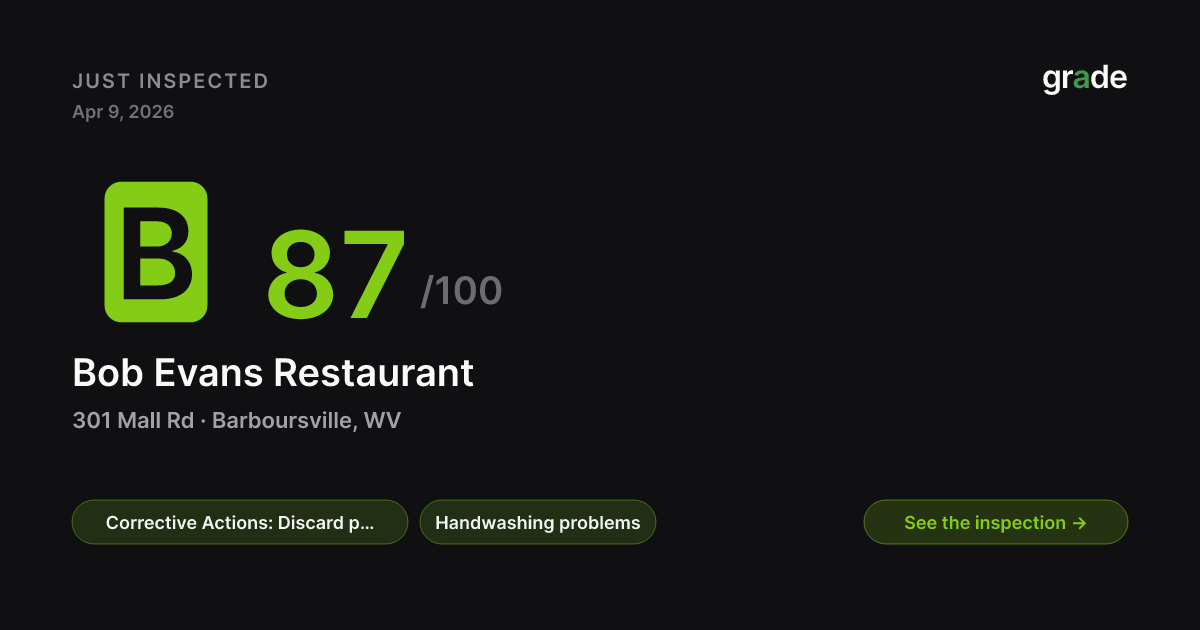 Bob Evans Restaurant health score — Barboursville, WV | grade.food