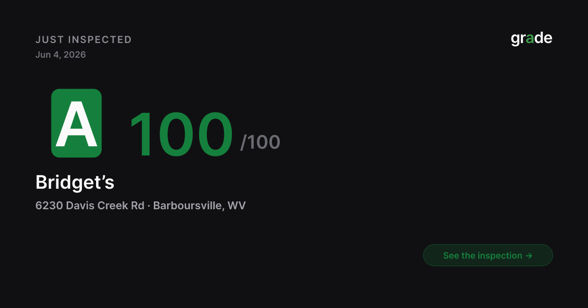 Bridget’s health score — Barboursville, WV | grade.food