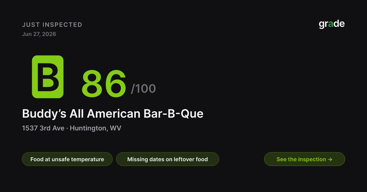Buddy’s All American Bar-B-Que health score — Huntington, WV | grade.food