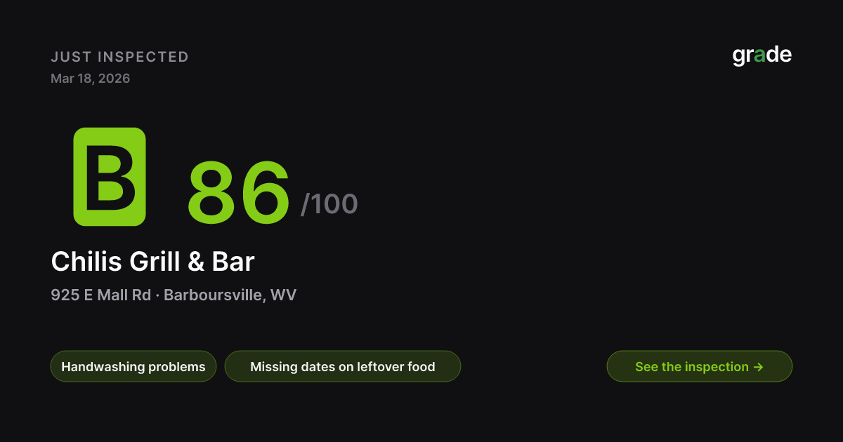 Chilis Grill & Bar health score — Barboursville, WV | grade.food