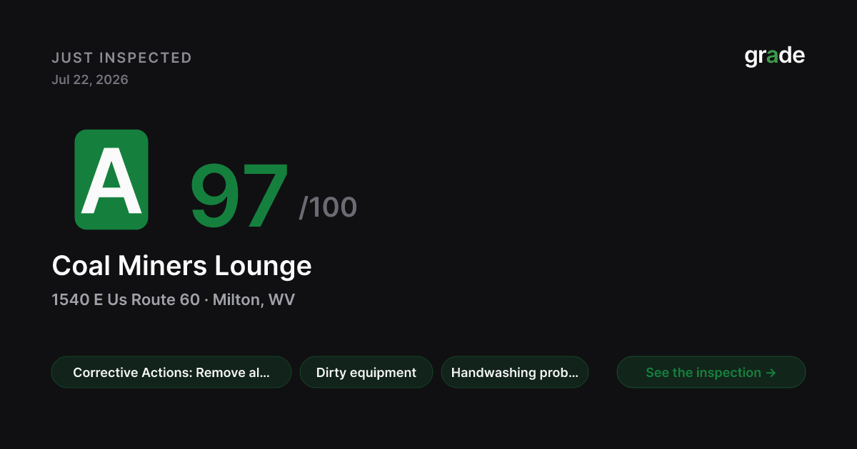 Coal Miners Lounge health score — Milton, WV | grade.food