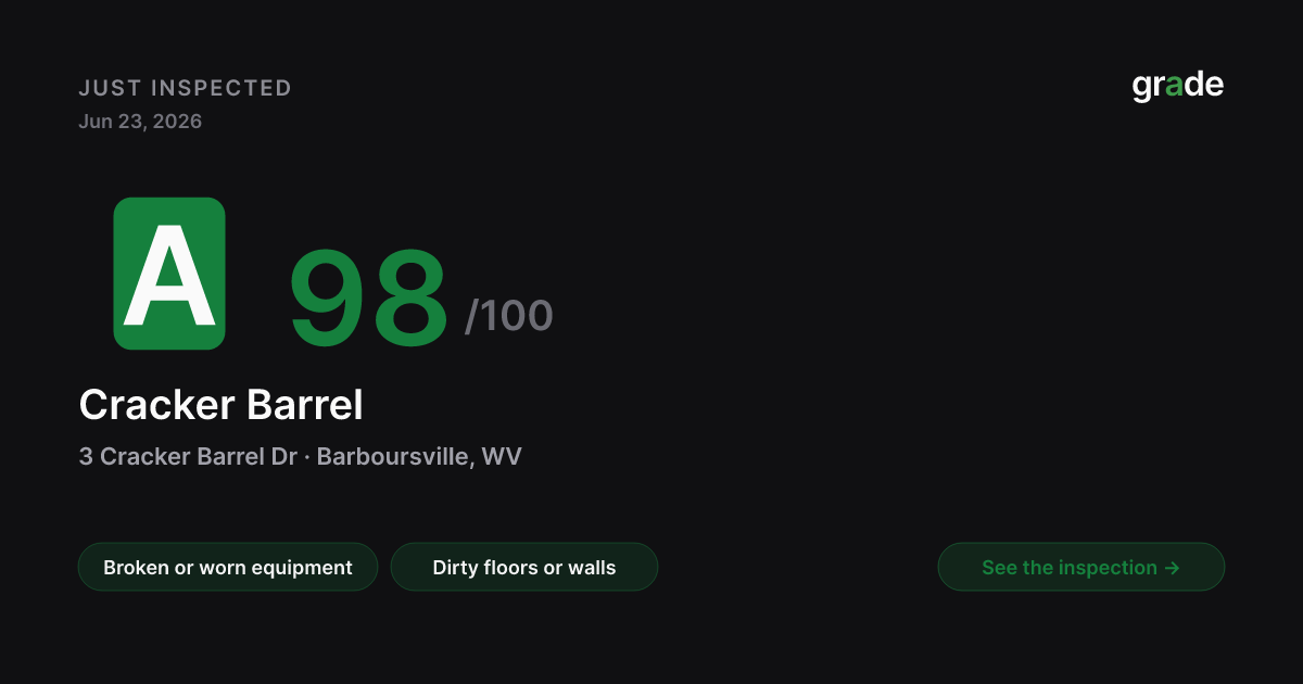 Cracker Barrel health score — Barboursville, WV | grade.food