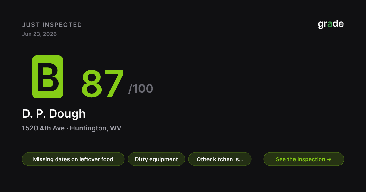 D. P. Dough health score — Huntington, WV | grade.food