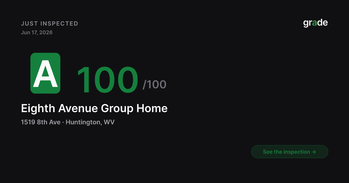 Eighth Avenue Group Home health score — Huntington, WV | grade.food