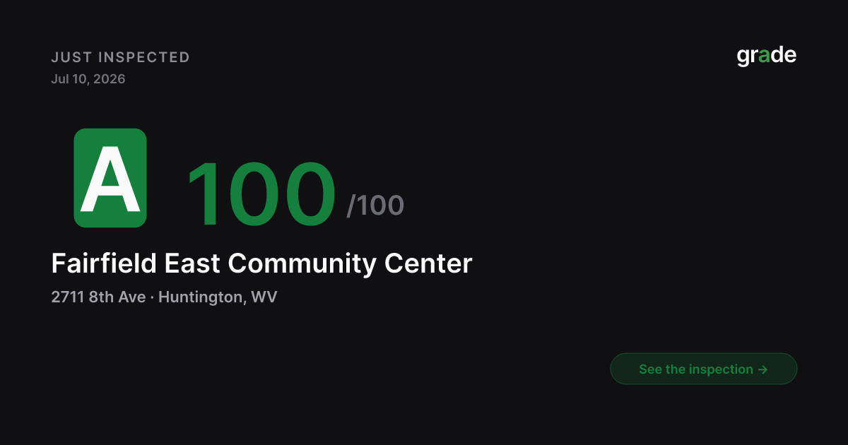 Fairfield East Community Center health score — Huntington, WV | grade.food