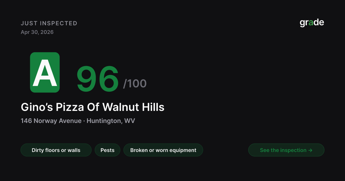 Gino’s Pizza Of Walnut Hills health score — Huntington, WV | grade.food
