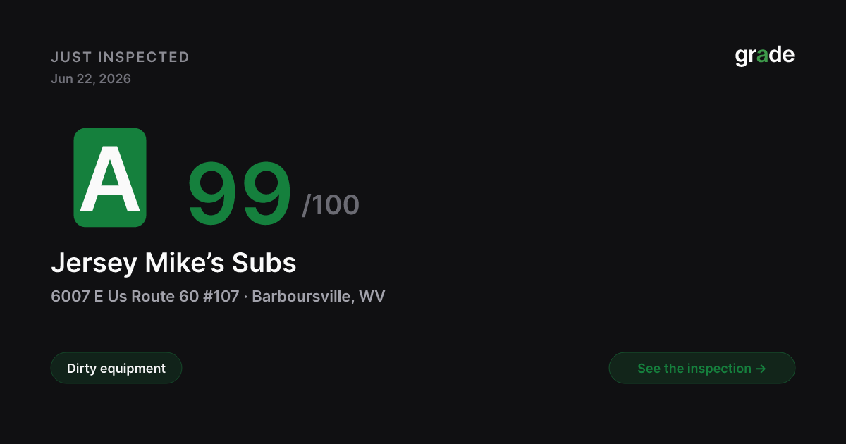 Jersey Mike’s Subs health score — Barboursville, WV | grade.food