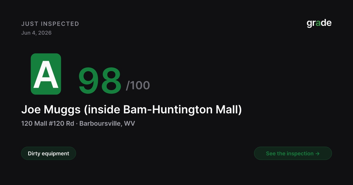 Joe Muggs (inside Bam-Huntington Mall) health score — Barboursville, WV | grade.food