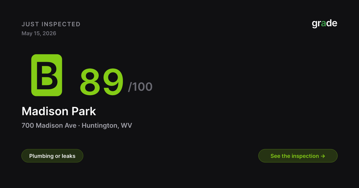 Madison Park health score — Huntington, WV | grade.food