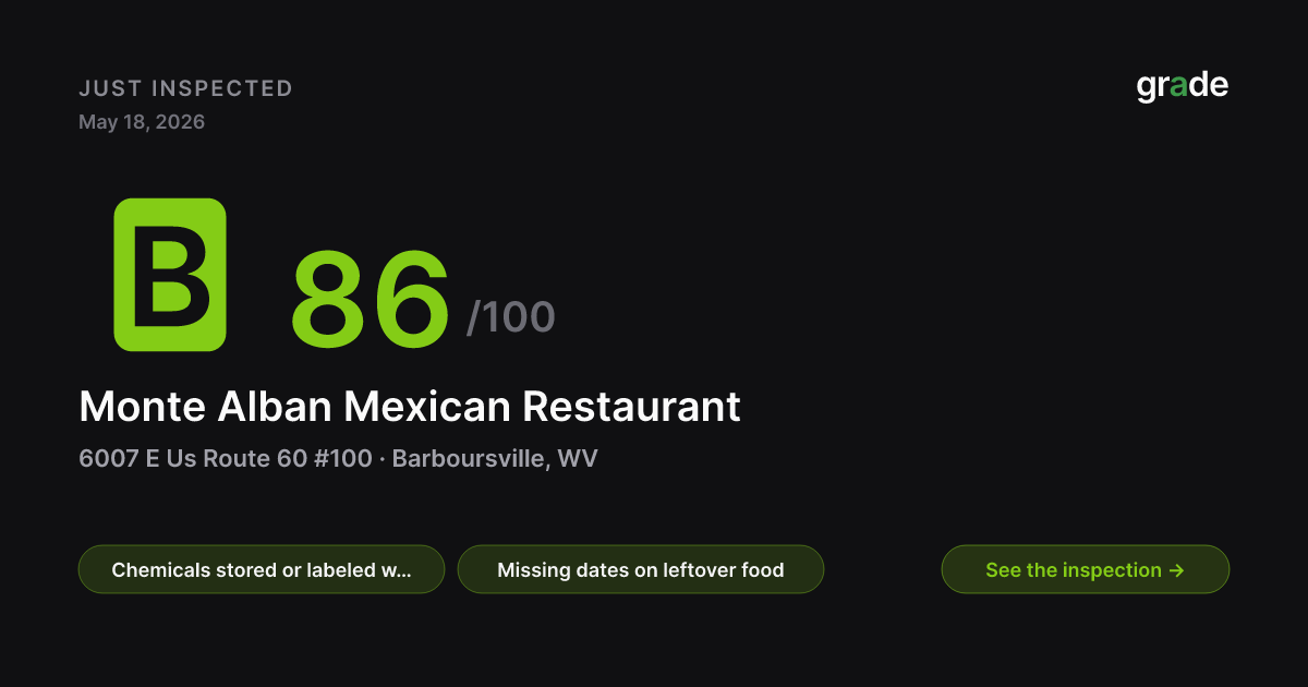 Monte Alban Mexican Restaurant health score — Barboursville, WV | grade.food
