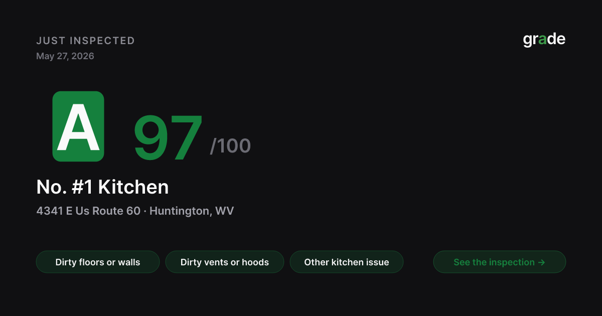 No. #1 Kitchen health score — Huntington, WV | grade.food
