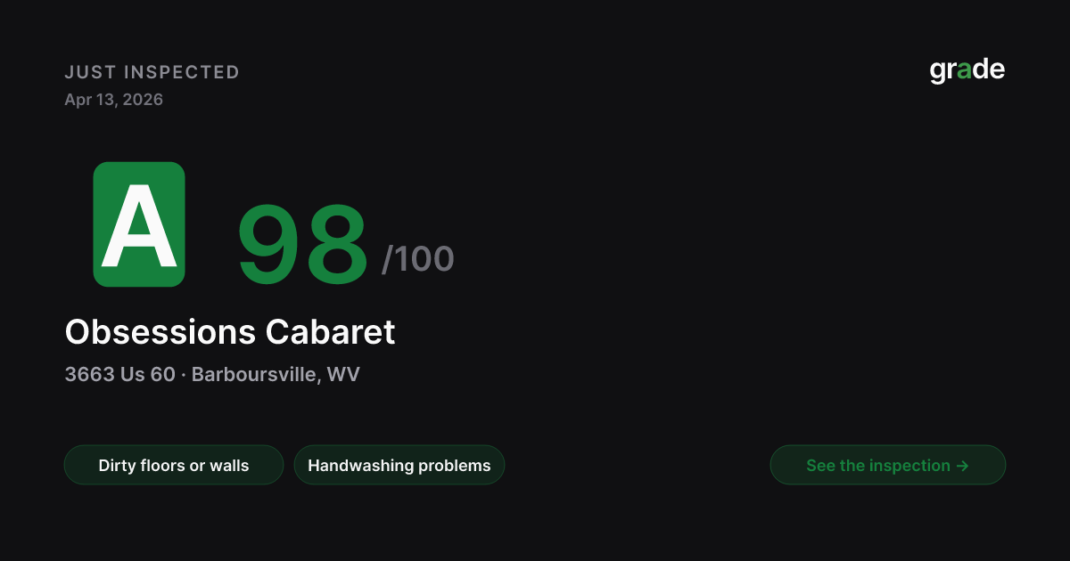 Obsessions Cabaret health score — Barboursville, WV | grade.food