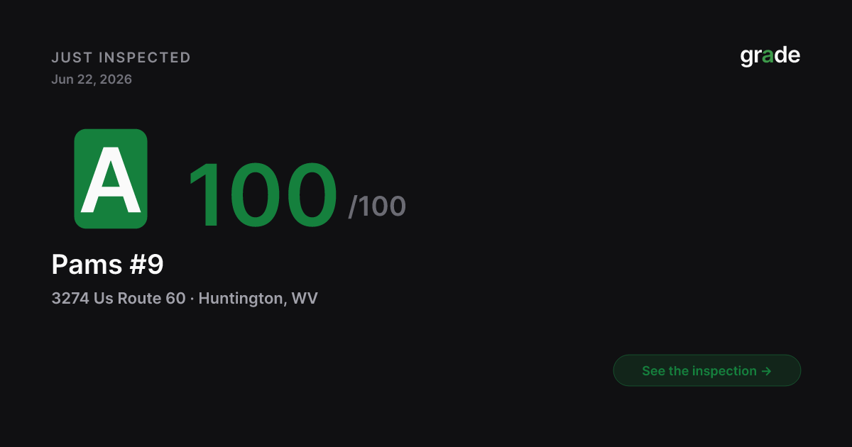 Pams #9 health score — Huntington, WV | grade.food