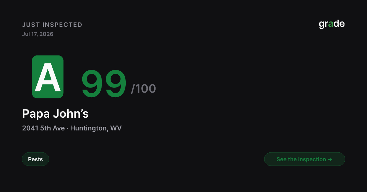 Papa John’s health score — Huntington, WV | grade.food