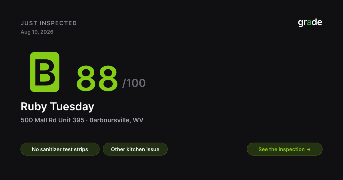 Ruby Tuesday health score — Barboursville, WV | grade.food