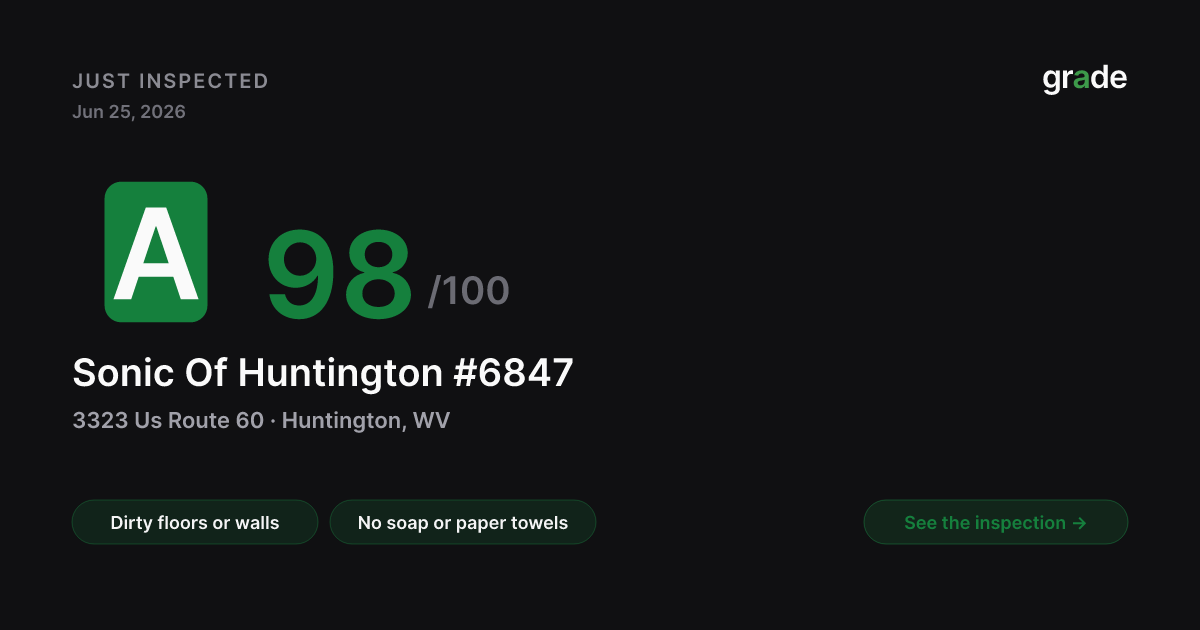 Sonic Of Huntington #6847 health score — Huntington, WV | grade.food