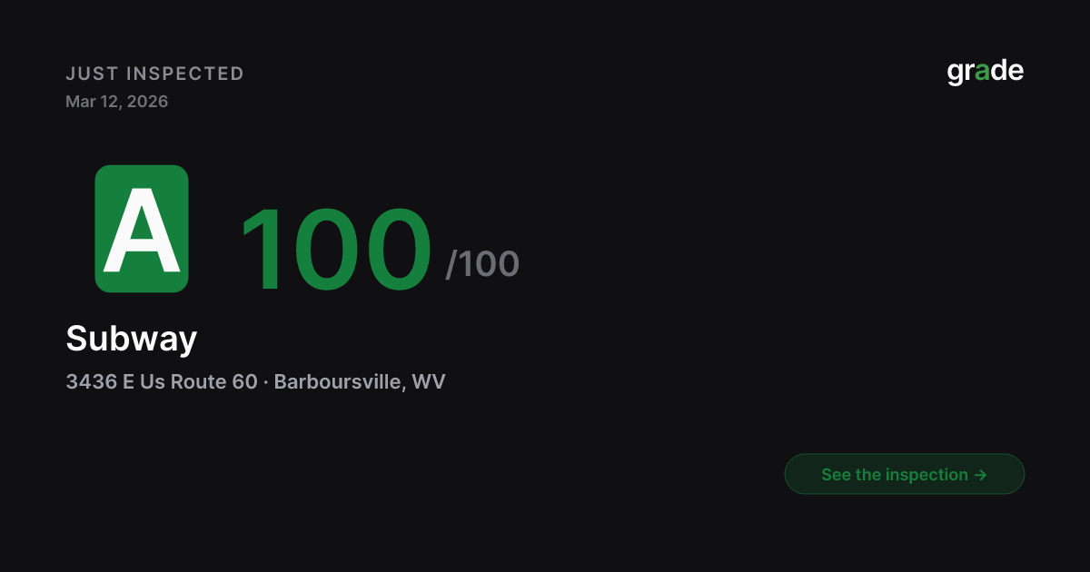 Subway health score — Barboursville, WV | grade.food
