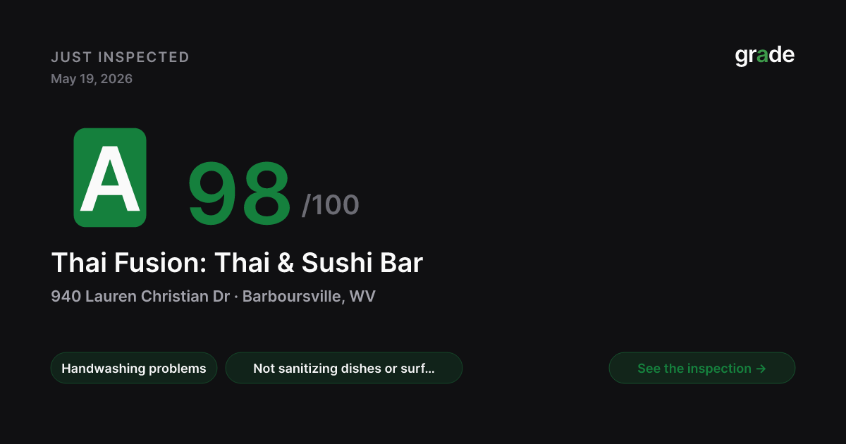 Thai Fusion: Thai & Sushi Bar health score — Barboursville, WV | grade.food