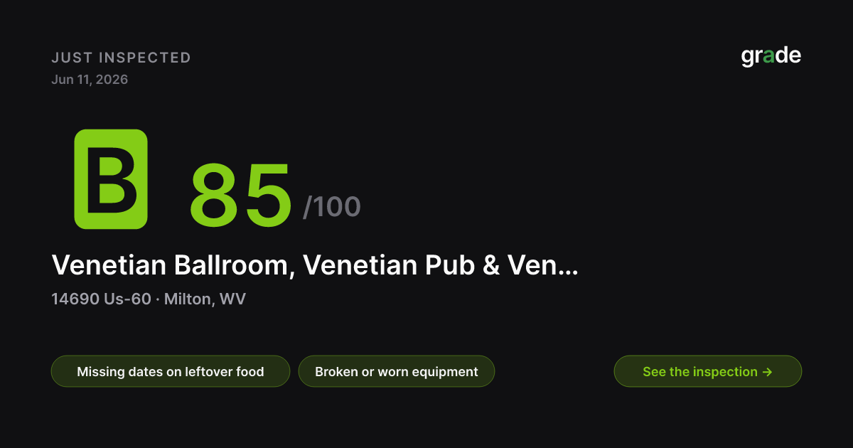 Venetian Ballroom, Venetian Pub & Venetian Restaurant health score — Milton, WV | grade.food