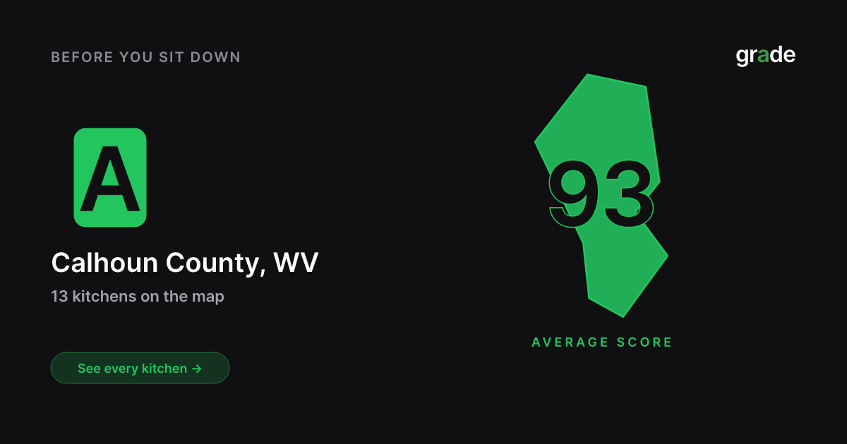 Calhoun County restaurant health scores | West Virginia | grade.food