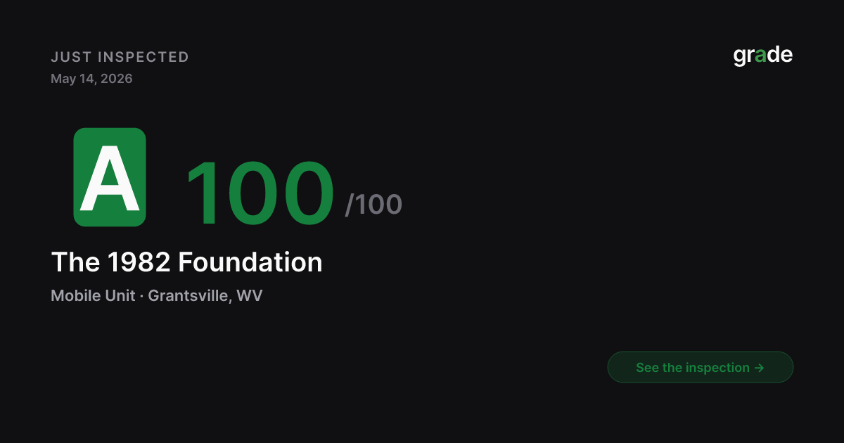 The 1982 Foundation health score — Grantsville, WV | grade.food
