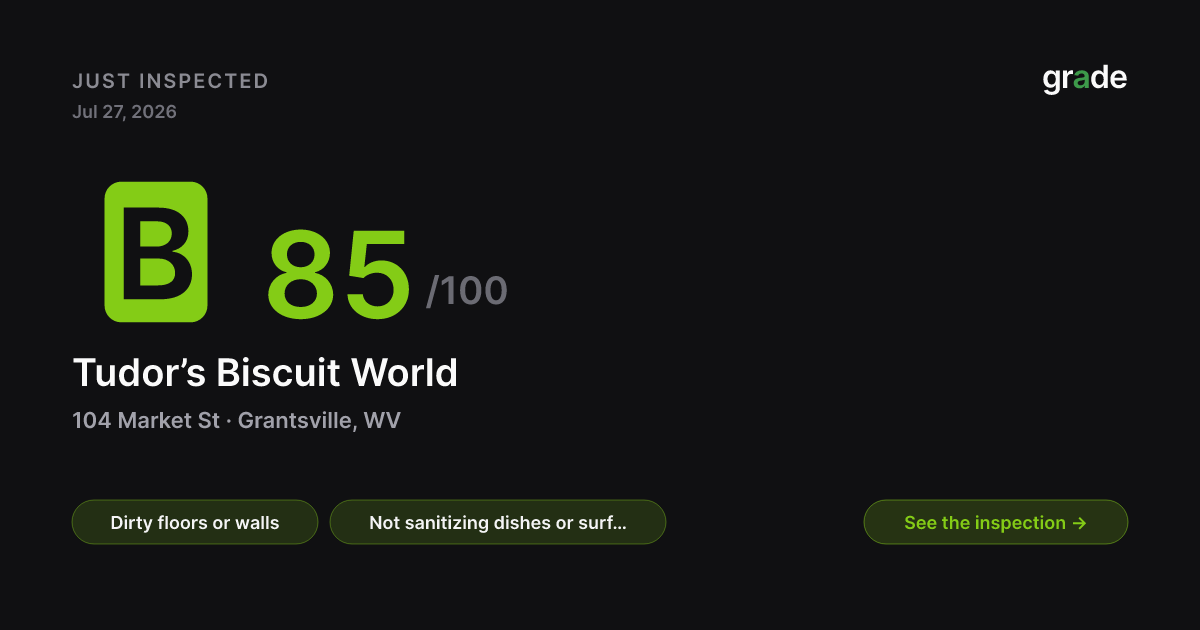 Tudor’s Biscuit World health score — Grantsville, WV | grade.food