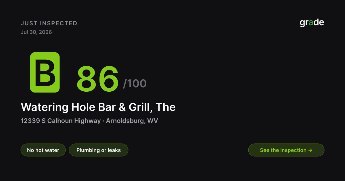 Watering Hole Bar & Grill, The health score — Arnoldsburg, WV | grade.food