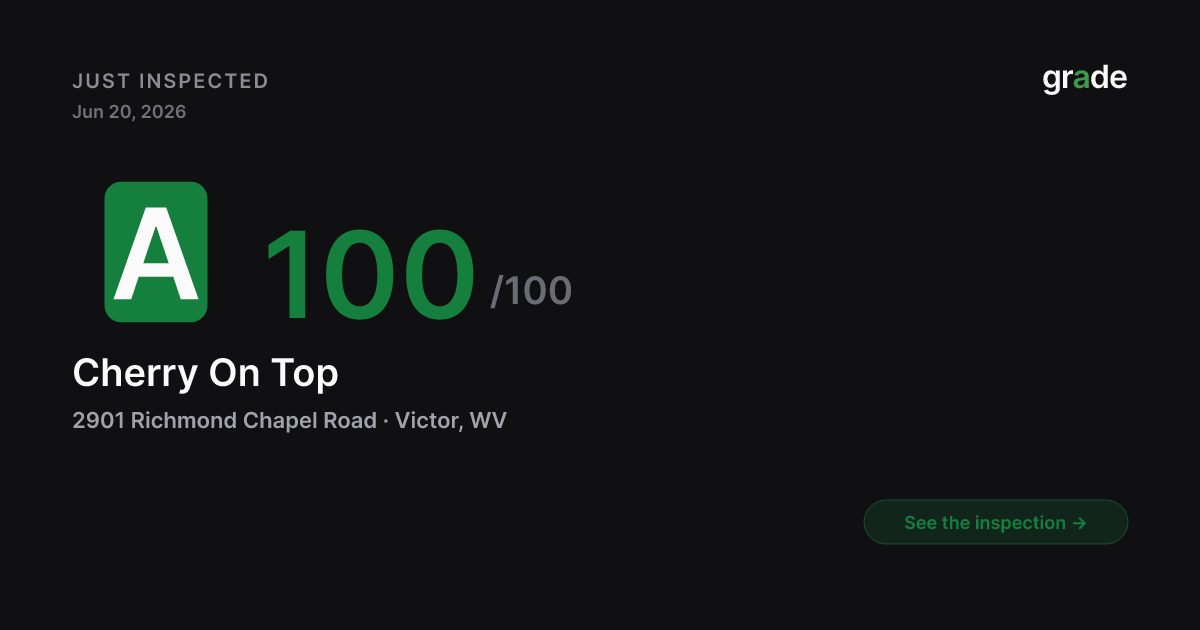 Cherry On Top health score — Victor, WV | grade.food