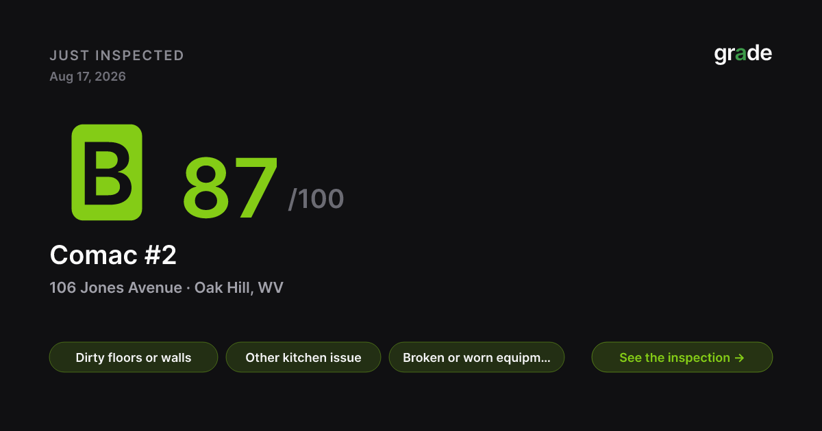 Comac #2 health score — Oak Hill, WV | grade.food