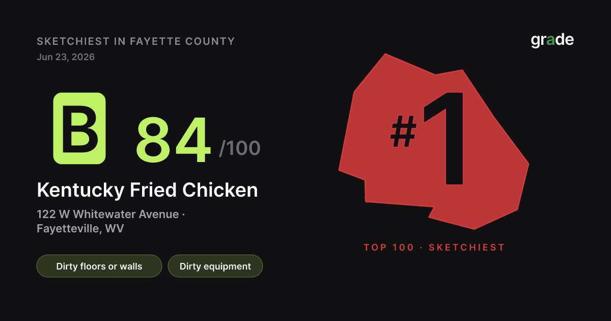 Kentucky Fried Chicken health score — Fayetteville, WV | grade.food