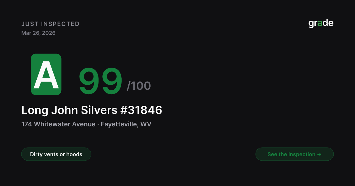 Long John Silvers #31846 health score — Fayetteville, WV | grade.food