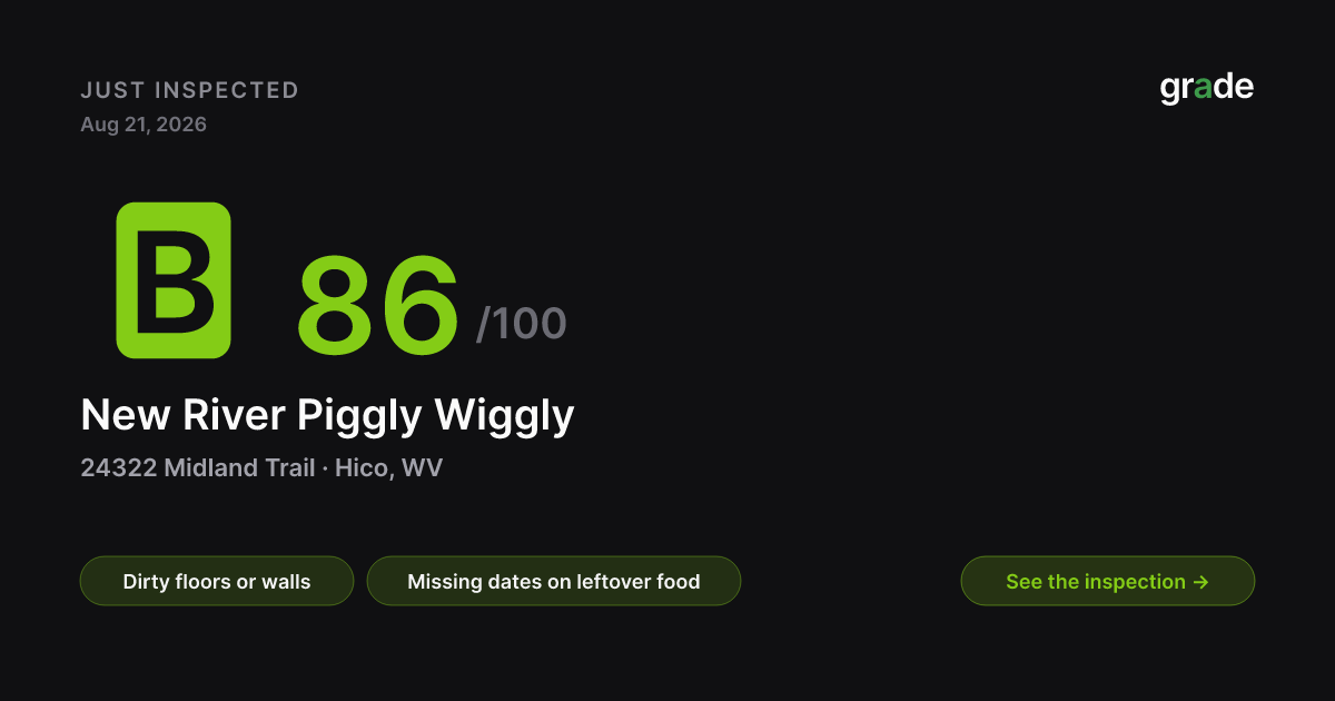 New River Piggly Wiggly health score — Hico, WV | grade.food