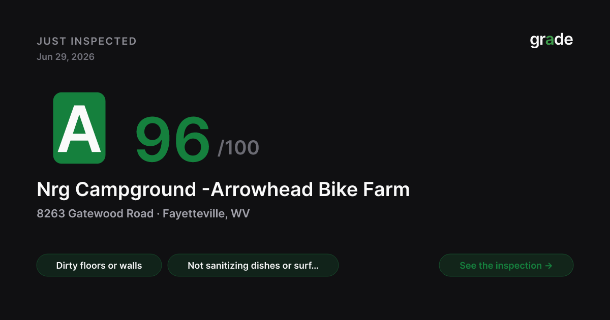 Nrg Campground -Arrowhead Bike Farm health score — Fayetteville, WV | grade.food