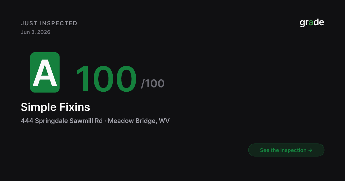 Simple Fixins health score — Meadow Bridge, WV | grade.food