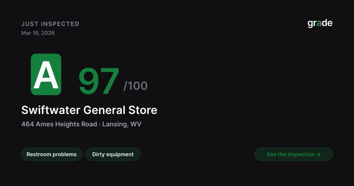 Swiftwater General Store health score — Lansing, WV | grade.food