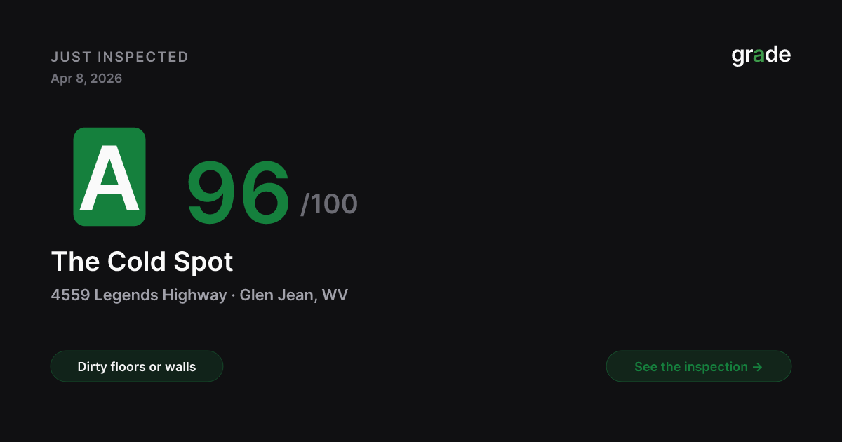 The Cold Spot health score — Glen Jean, WV | grade.food