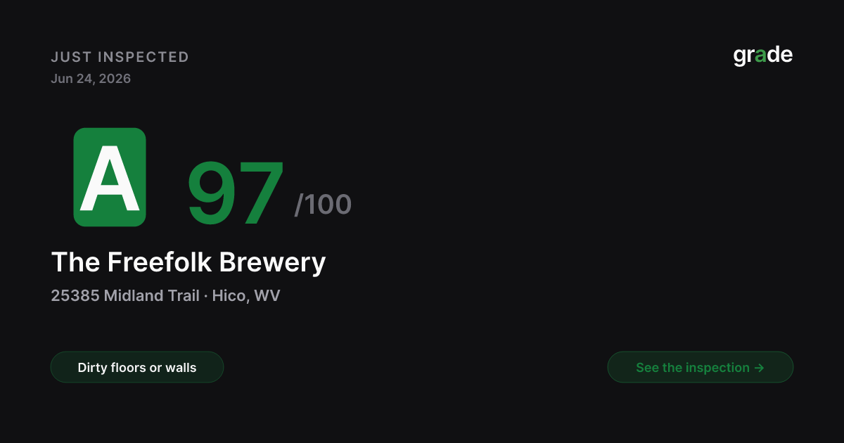 The Freefolk Brewery health score — Hico, WV | grade.food