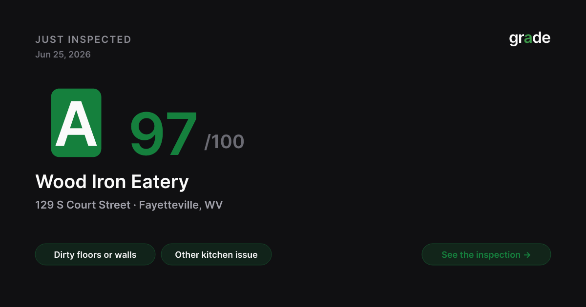 Wood Iron Eatery health score — Fayetteville, WV | grade.food